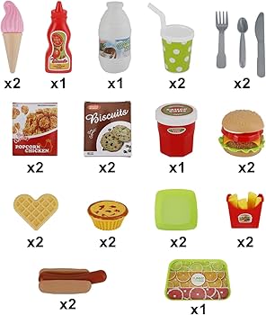 ❤︎期間限定9/28迄：お買い得❤︎ キッチン用品 キッチングッズ セット14点 アナと雪の女王 キッチンにへんしん！コロコロハコベルスーツケース